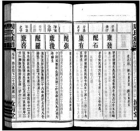 [周]周氏族谱_30卷首1卷 (湖南) 周氏家谱_二十二.pdf