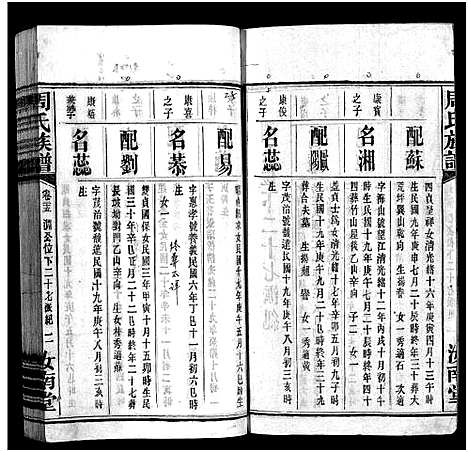 [周]周氏族谱_30卷首1卷 (湖南) 周氏家谱_二十四.pdf