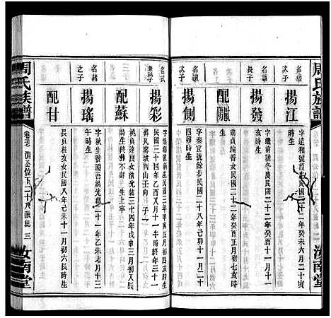 [周]周氏族谱_30卷首1卷 (湖南) 周氏家谱_二十五.pdf