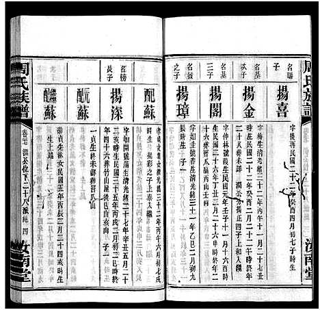 [周]周氏族谱_30卷首1卷 (湖南) 周氏家谱_二十五.pdf