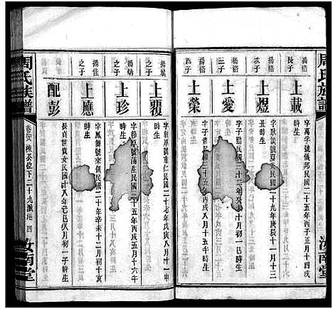 [周]周氏族谱_30卷首1卷 (湖南) 周氏家谱_二十六.pdf