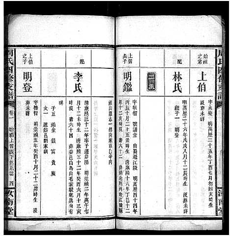 [周]周氏族谱_4卷首3卷-周氏四修支谱 (湖南) 周氏家谱_四.pdf