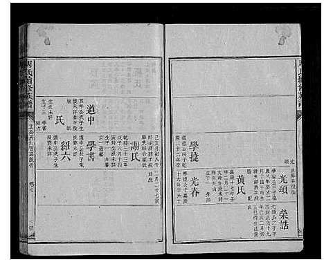 [周]周氏续修族谱_22卷 (湖南) 周氏续修家谱_八.pdf