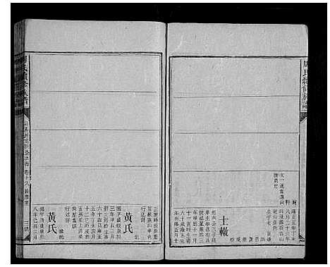 [周]周氏续修族谱_22卷 (湖南) 周氏续修家谱_十九.pdf