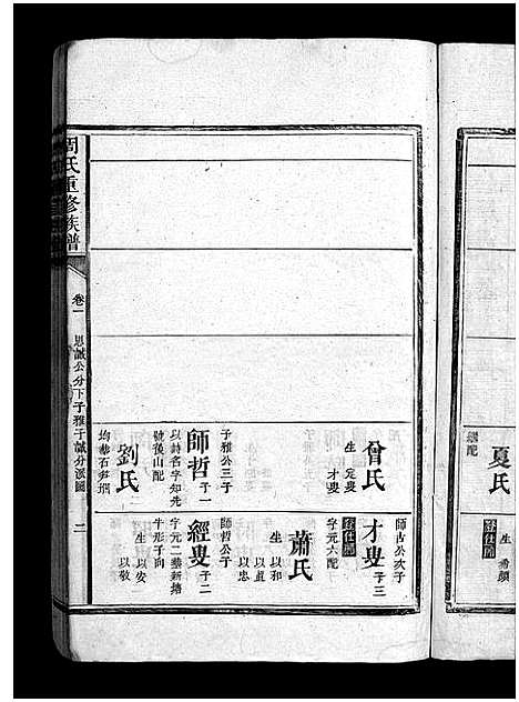 [周]周氏重修族谱_6卷首1卷-Zhou Shi (湖南) 周氏重修家谱_二.pdf