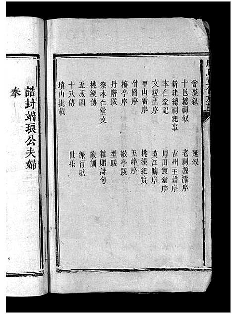 [周]周氏重修族谱_6卷首1卷-Zhou Shi (湖南) 周氏重修家谱_三.pdf