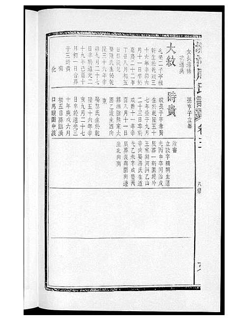 [周]塘冲周氏谱 (湖南) 塘冲周氏谱_二.pdf