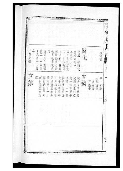 [周]塘冲周氏谱 (湖南) 塘冲周氏谱_二.pdf