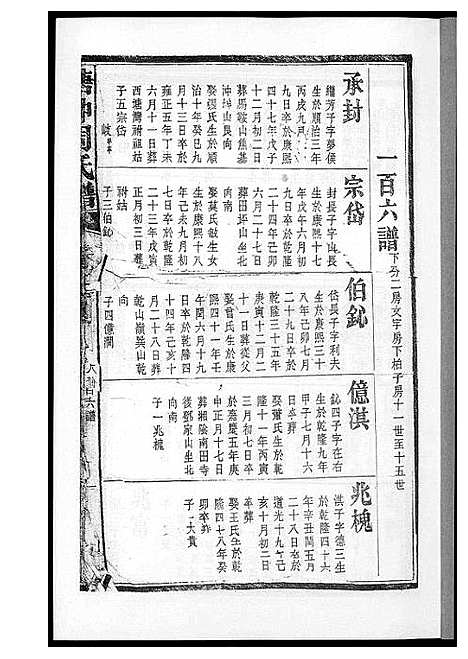 [周]塘冲周氏谱 (湖南) 塘冲周氏谱_三.pdf