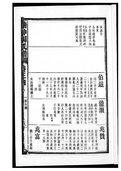 [周]塘冲周氏谱 (湖南) 塘冲周氏谱_三.pdf