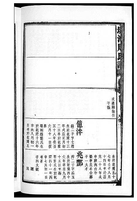 [周]塘冲周氏谱 (湖南) 塘冲周氏谱_三.pdf