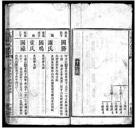 [周]士塘周氏族谱_5卷-Tu Tang Zhou Shi (湖南) 士塘周氏家谱_一.pdf