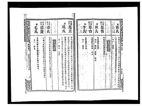 [周]梅林周氏续修族谱_31卷首16卷 (湖南) 梅林周氏续修家谱_六.pdf