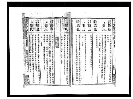 [周]梅林周氏续修族谱_31卷首16卷 (湖南) 梅林周氏续修家谱_六.pdf