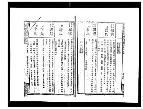 [周]梅林周氏续修族谱_31卷首16卷 (湖南) 梅林周氏续修家谱_十九.pdf