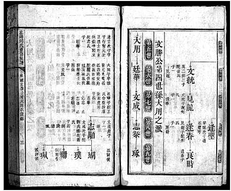 [周]汝城周氏重修族谱_不分卷-Ru Cheng Zhou Shi (湖南) 汝城周氏重修家谱_五.pdf