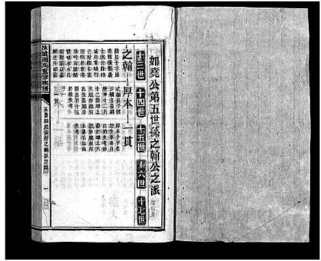 [周]汝城周氏重修族谱_不分卷-Ru Cheng Zhou Shi (湖南) 汝城周氏重修家谱_七.pdf