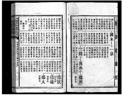 [周]汝城周氏重修族谱_不分卷-Ru Cheng Zhou Shi (湖南) 汝城周氏重修家谱_七.pdf