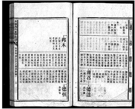 [周]汝城周氏重修族谱_不分卷-Ru Cheng Zhou Shi (湖南) 汝城周氏重修家谱_七.pdf