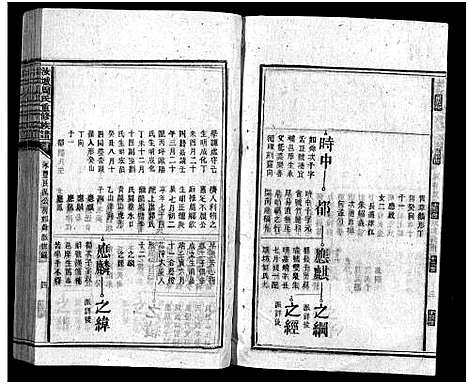 [周]汝城周氏重修族谱_不分卷-Ru Cheng Zhou Shi (湖南) 汝城周氏重修家谱_八.pdf