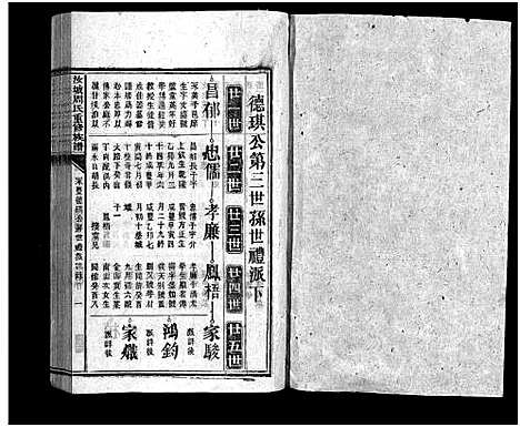 [周]汝城周氏重修族谱_不分卷-Ru Cheng Zhou Shi (湖南) 汝城周氏重修家谱_九.pdf