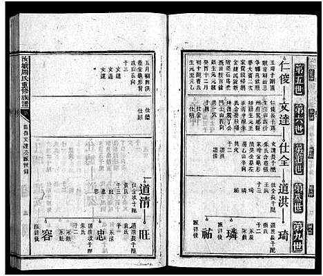 [周]汝城周氏重修族谱_不分卷-Ru Cheng Zhou Shi (湖南) 汝城周氏重修家谱_十三.pdf