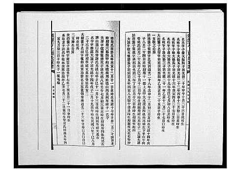 [周]湘潭方上周氏家谱_166卷 (湖南) 湘潭方上周氏家谱_二.pdf