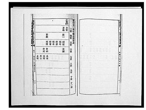 [周]湘潭方上周氏家谱_166卷 (湖南) 湘潭方上周氏家谱_三.pdf