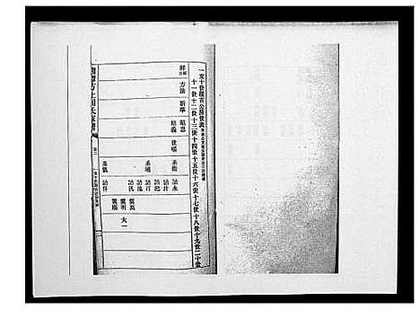 [周]湘潭方上周氏家谱_166卷 (湖南) 湘潭方上周氏家谱_五.pdf