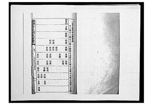 [周]湘潭方上周氏家谱_166卷 (湖南) 湘潭方上周氏家谱_六.pdf