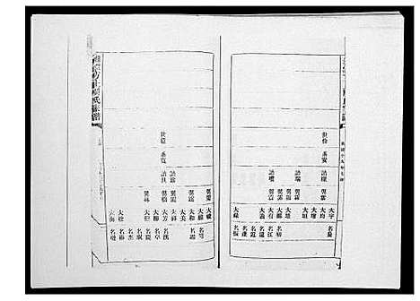 [周]湘潭方上周氏家谱_166卷 (湖南) 湘潭方上周氏家谱_六.pdf