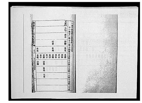 [周]湘潭方上周氏家谱_166卷 (湖南) 湘潭方上周氏家谱_十二.pdf