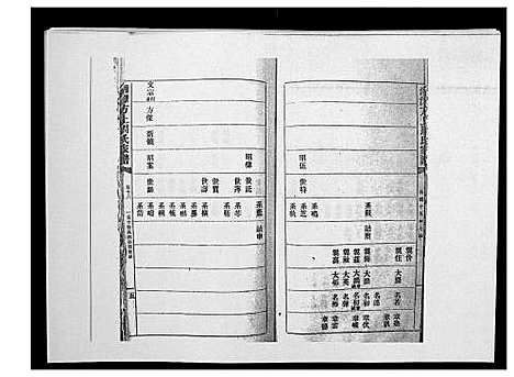 [周]湘潭方上周氏家谱_166卷 (湖南) 湘潭方上周氏家谱_十二.pdf