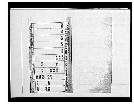 [周]湘潭方上周氏家谱_166卷 (湖南) 湘潭方上周氏家谱_十三.pdf