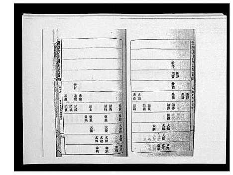 [周]湘潭方上周氏家谱_166卷 (湖南) 湘潭方上周氏家谱_十三.pdf