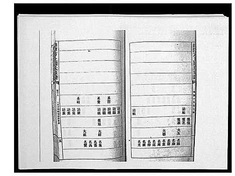 [周]湘潭方上周氏家谱_166卷 (湖南) 湘潭方上周氏家谱_十三.pdf