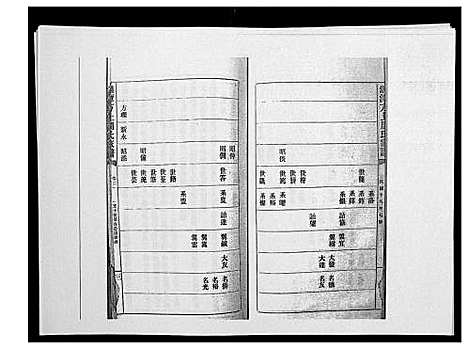 [周]湘潭方上周氏家谱_166卷 (湖南) 湘潭方上周氏家谱_十四.pdf