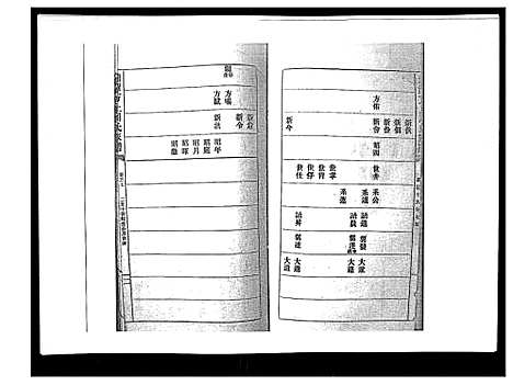 [周]湘潭方上周氏家谱_166卷 (湖南) 湘潭方上周氏家谱_十七.pdf