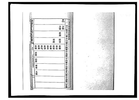 [周]湘潭方上周氏家谱_166卷 (湖南) 湘潭方上周氏家谱_十八.pdf