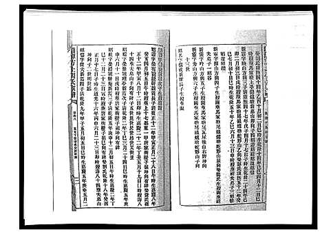 [周]湘潭方上周氏家谱_166卷 (湖南) 湘潭方上周氏家谱_二十.pdf