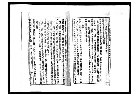 [周]湘潭方上周氏家谱_166卷 (湖南) 湘潭方上周氏家谱_二十.pdf