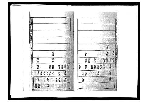 [周]湘潭方上周氏家谱_166卷 (湖南) 湘潭方上周氏家谱_二十一.pdf