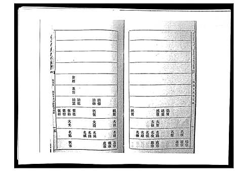 [周]湘潭方上周氏家谱_166卷 (湖南) 湘潭方上周氏家谱_二十一.pdf