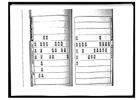 [周]湘潭方上周氏家谱_166卷 (湖南) 湘潭方上周氏家谱_二十四.pdf