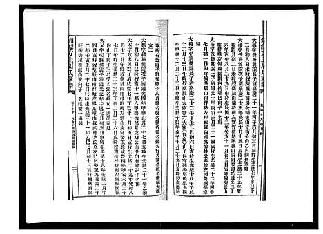 [周]湘潭方上周氏家谱_166卷 (湖南) 湘潭方上周氏家谱_二十九.pdf