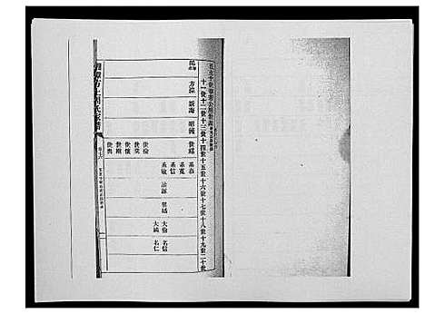 [周]湘潭方上周氏家谱_166卷 (湖南) 湘潭方上周氏家谱_三十一.pdf