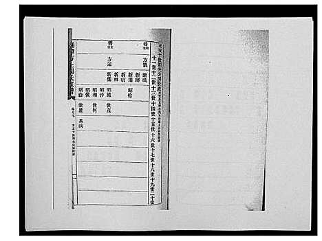 [周]湘潭方上周氏家谱_166卷 (湖南) 湘潭方上周氏家谱_三十二.pdf