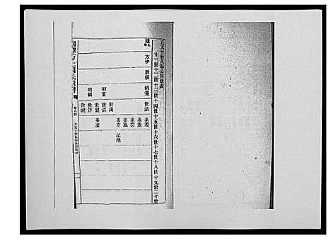 [周]湘潭方上周氏家谱_166卷 (湖南) 湘潭方上周氏家谱_三十三.pdf