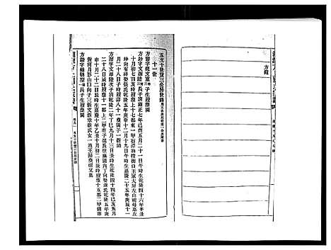 [周]湘潭方上周氏家谱_166卷 (湖南) 湘潭方上周氏家谱_三十五.pdf