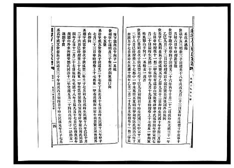 [周]湘潭方上周氏家谱_166卷 (湖南) 湘潭方上周氏家谱_三十六.pdf